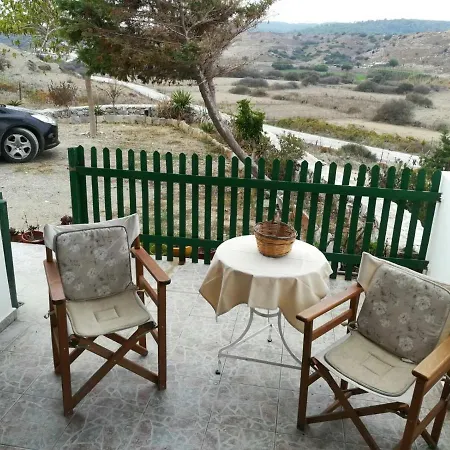 Apartamento Eufrosinis House 2 Skyros